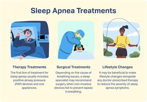 Daytime Sleep Apnea Treatment 